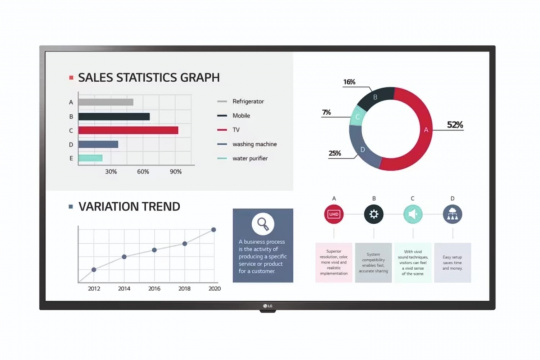 Изображение Информационный дисплей LG 75" 75UL3G